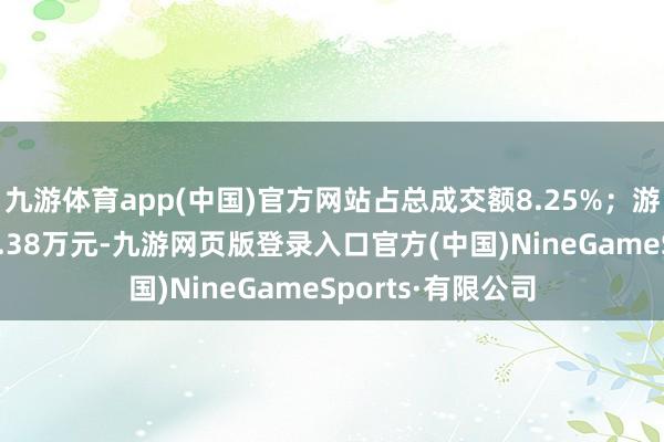 九游體育app(中國)官方網站占總成交額8.25%;游資資金凈流入69.38萬元-九游網頁版登錄入口官方(中國)NineGameSports·有限公司
